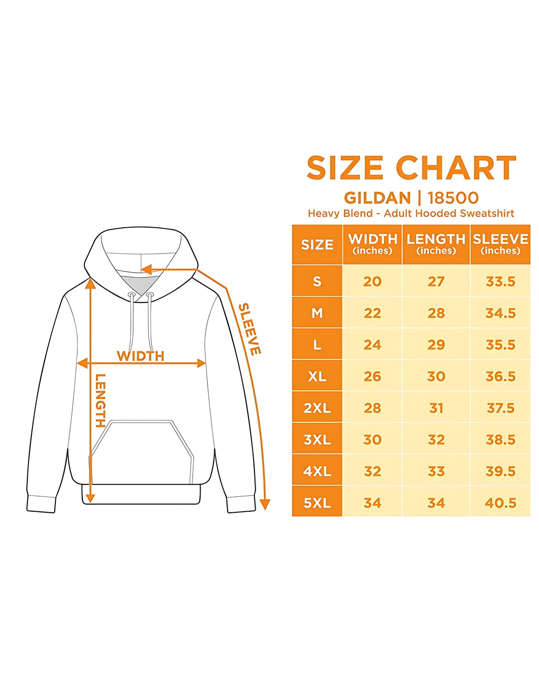 Tony Tony Chopper Hoodie โ 4 Moods Hoodie โ Unisex Anime Streetwear